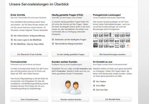 Die Serviceleistungen von flatex