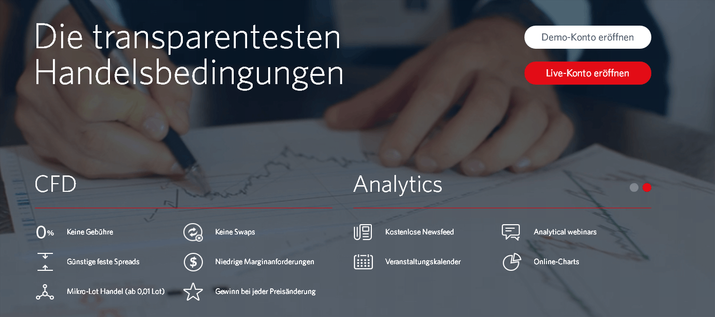 Bwl Fundamentalanalyse Forex Demokonto Roverlend - 