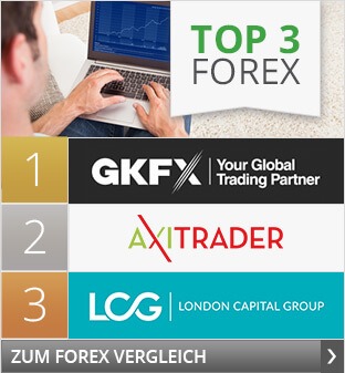 trading gewinne aus forex versteuern