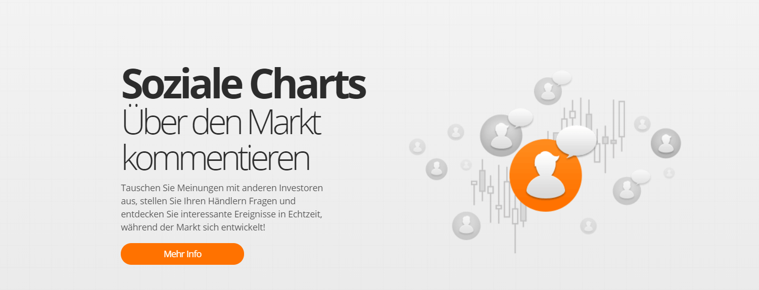 Zulutrade Erfahrungen 2019 Folgen Sie Den Besten Trading Profis - 