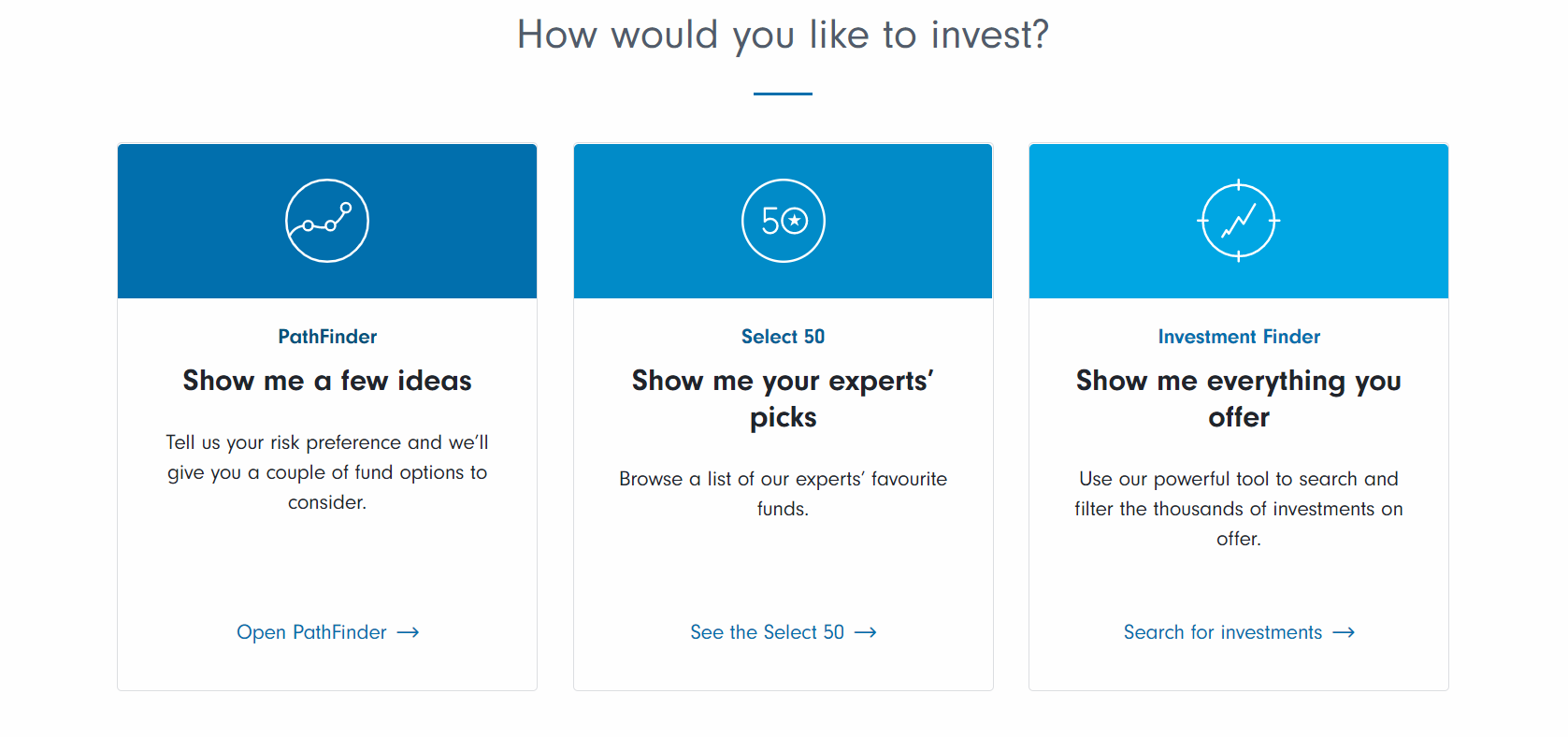 9 Best Online Trading Platforms for Day Trading