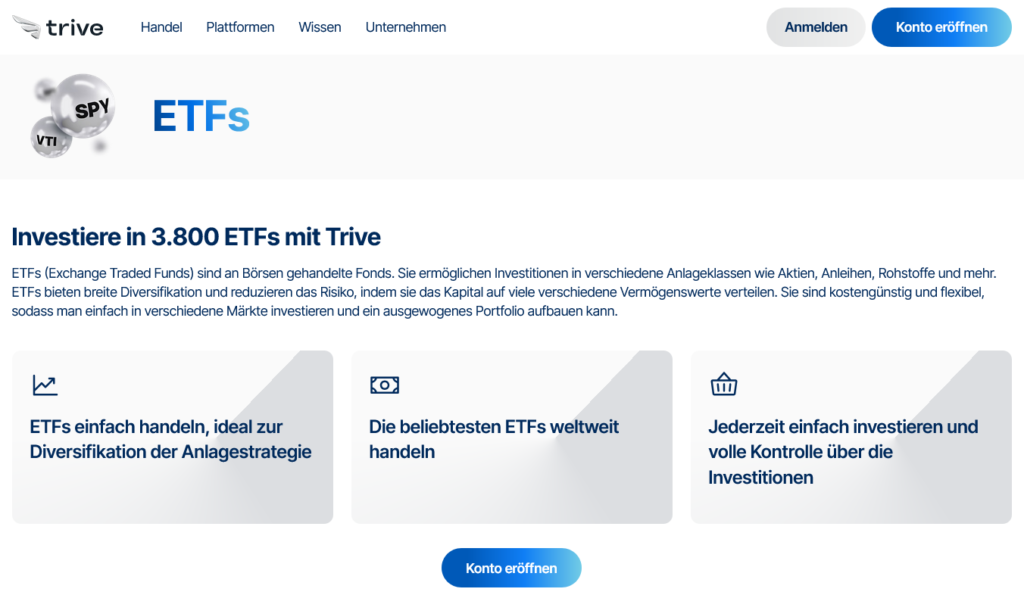 Trive ETFs 02 2025