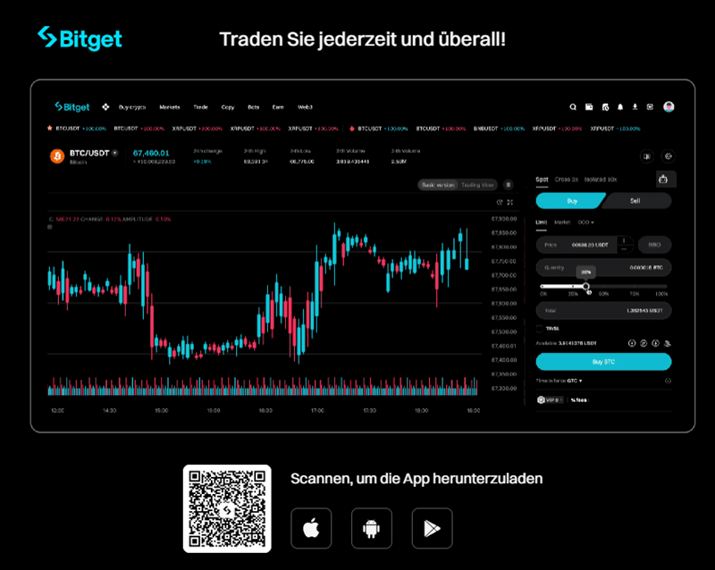 Das ist die Bitget App