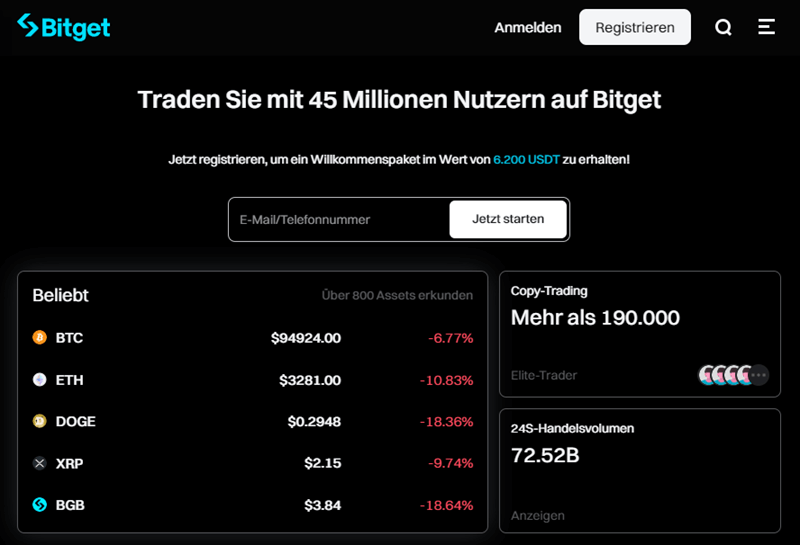 Mit der bidget kryptobörse traden bereits viele Millionen Nutzer